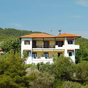 Ελέγξτε τη διαθεσιμότητα